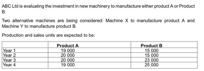 ABC Ltd is evaluating the investment in new machinery to manufacture either product A or Product B. Two alternative machines