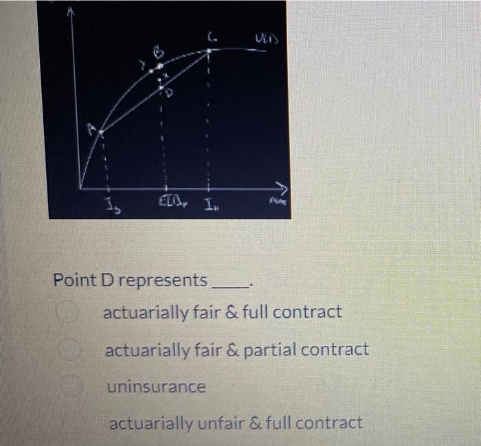 Solved Use the figure below to answer the following | Chegg.com
