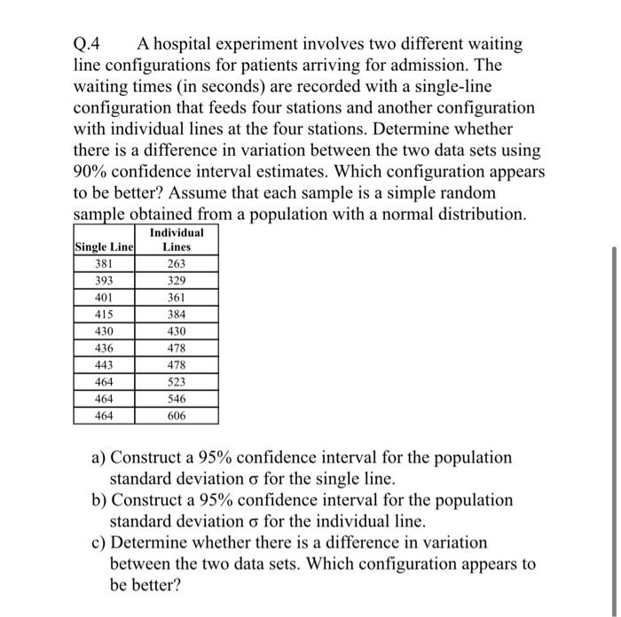 Solved Q.4 A hospital experiment involves two different | Chegg.com