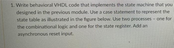 Solved 1. Write behavioral VHDL code that implements the | Chegg.com