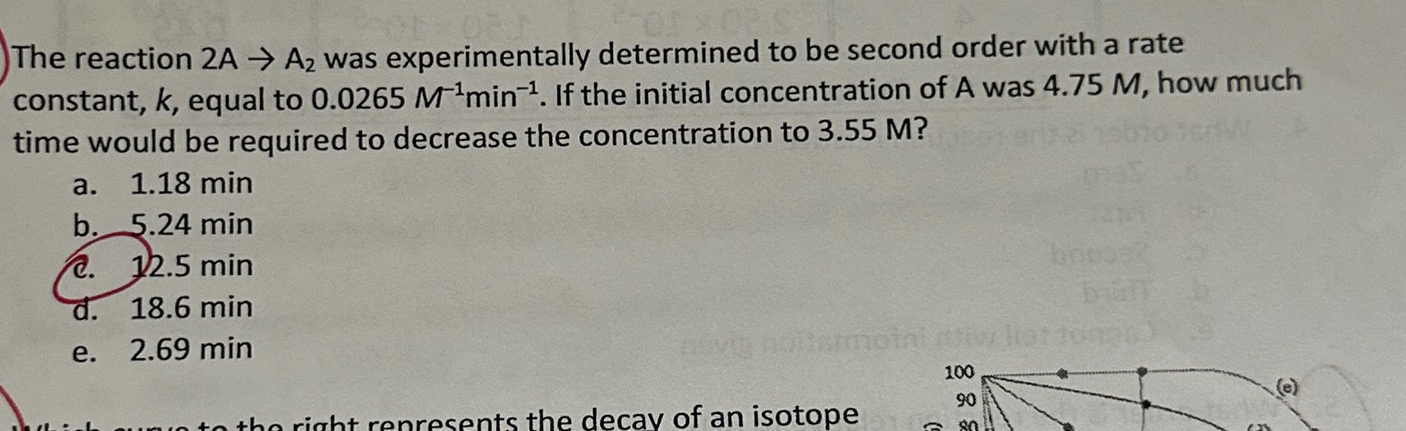 Solved The reaction 2A→A2 ﻿was experimentally determined to | Chegg.com