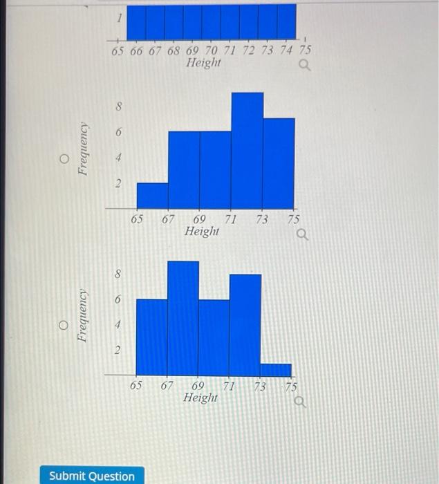 Solved Question 2 12 pts 91 Details A random sample of 30 | Chegg.com
