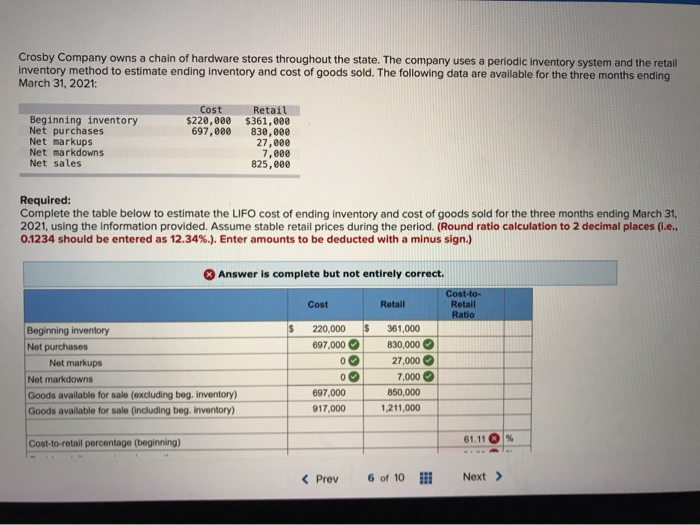Solved Crosby Company owns a chain of hardware stores
