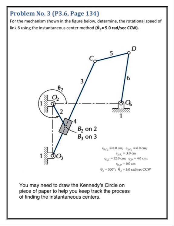 Solved Problem No. 3 (P3.6, ﻿Page 134)For the mechanism | Chegg.com