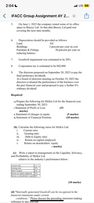 Solved IFACC Group Assignment AY 2... 5. On June 1, 2023 the | Chegg.com