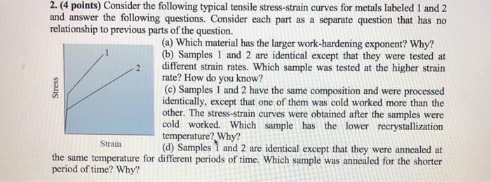 Solved Stress 2. (4 points) Consider the following typical | Chegg.com