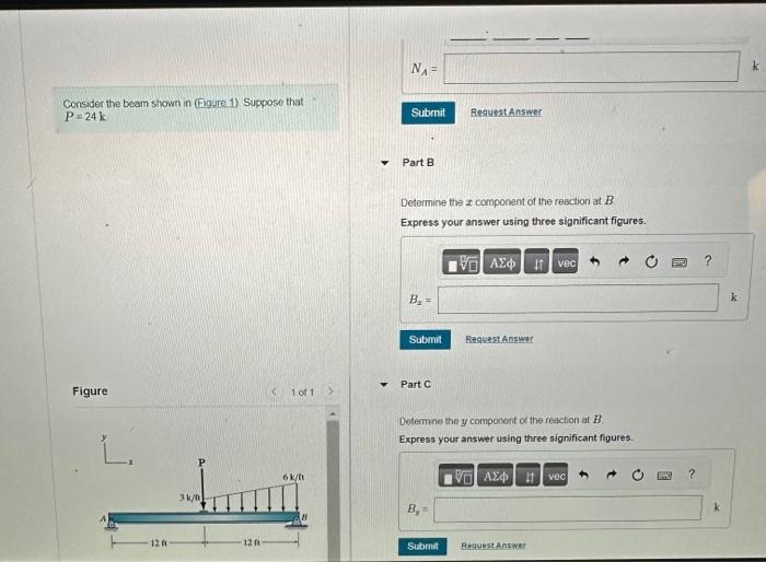 Solved Consider The Beam Shown In (Figure 1). Suppose That | Chegg.com