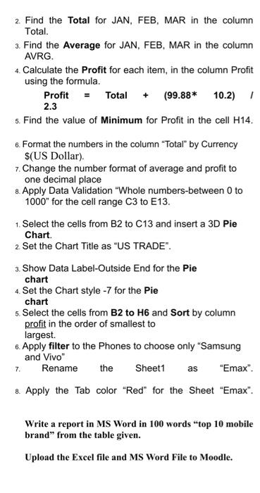 Solved 1. Create the following table in Sheet1, starting | Chegg.com