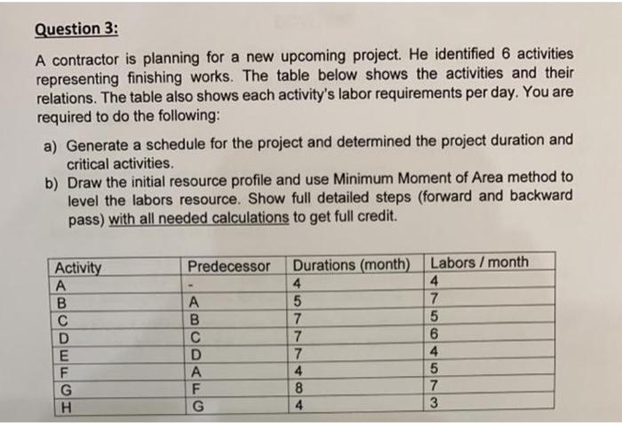 Solved this question is for engineering construction and | Chegg.com
