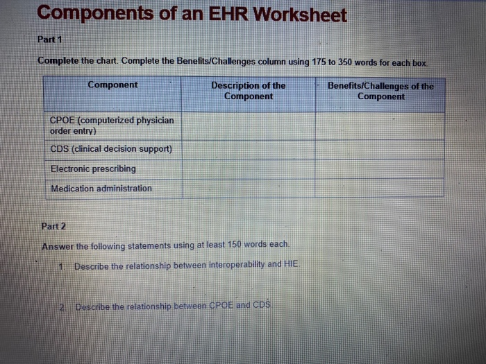 what are the components of a fully functional ehr
