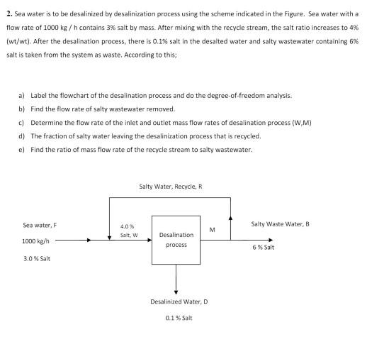 Solved 2. Sea water is to be desalinized by desalinization | Chegg.com