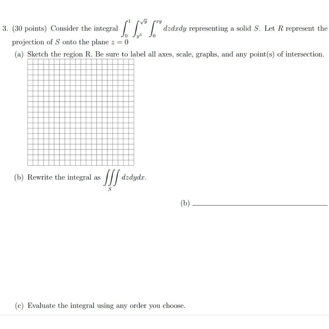 Solved (30 ﻿points) ﻿Consider The Integral | Chegg.com