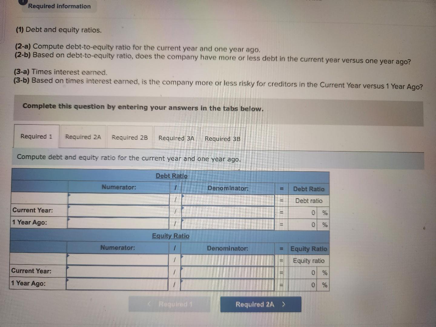 Solved (1) Debt And Equity Ratios. (2-a) Compute | Chegg.com