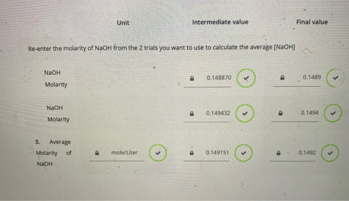 Solved of Molar Mass Lab Report Molarity of NaOH mole/Liter | Chegg.com