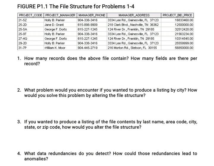 Solved FIGURE P1.1 The File Structure for Problems 1-4 | Chegg.com