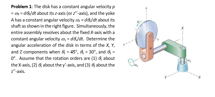 Solved Problem 1: The disk has a constant angular velocity | Chegg.com