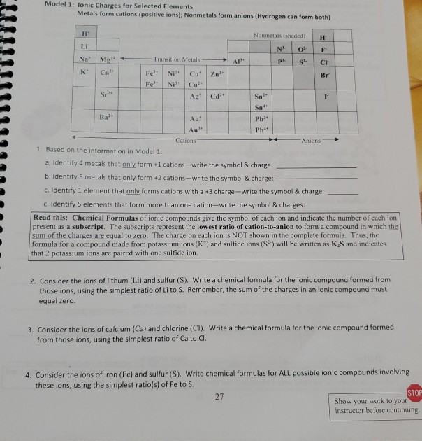 Solved Model 1 Ionic Charges For Selected Elements Metal Chegg Com