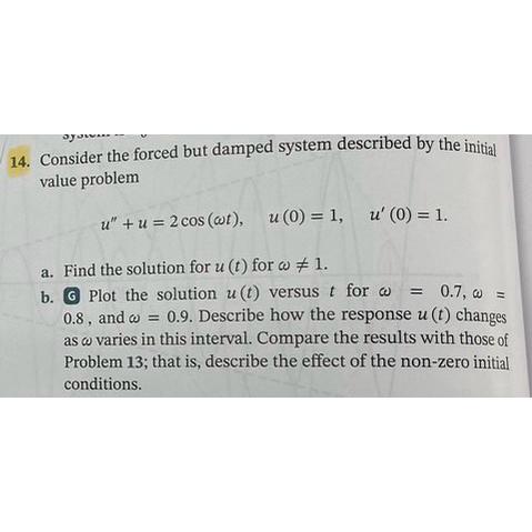 Solved Consider the forced but damped system described by | Chegg.com