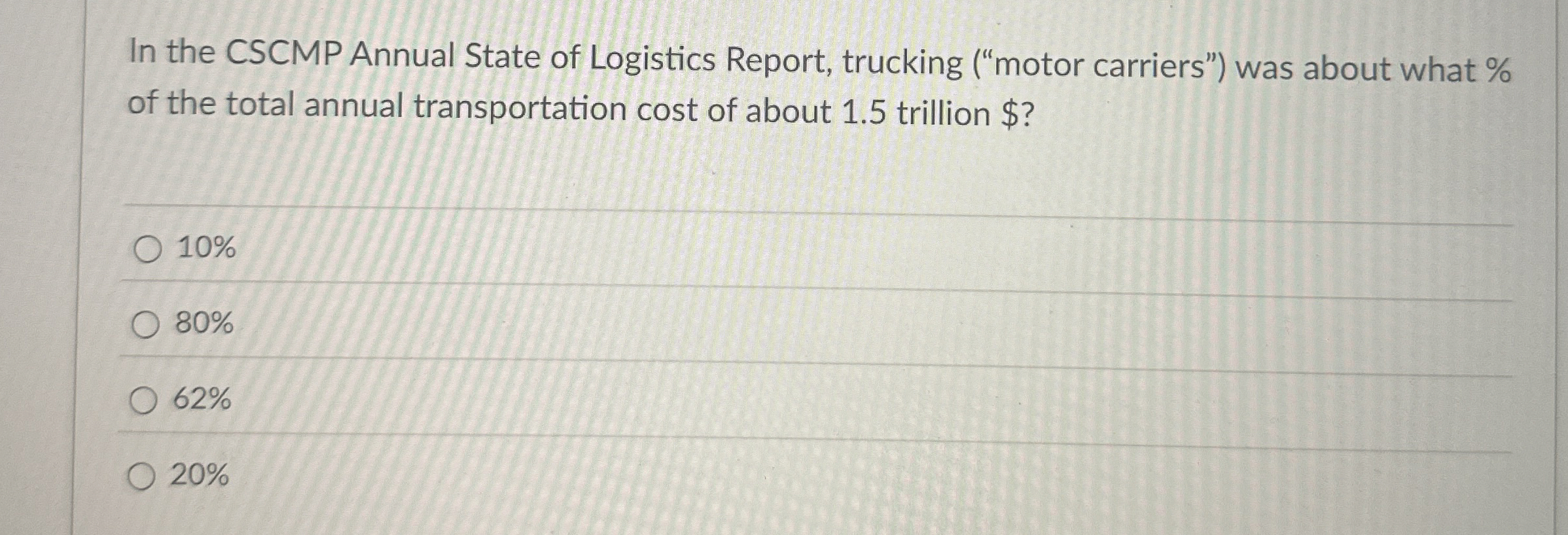 Solved In The CSCMP Annual State Of Logistics Report, | Chegg.com