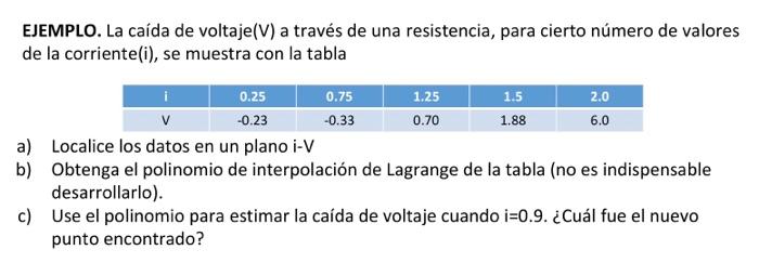 EJEMPLO. La caída de voltaje(V) a través de una resistencia, para cierto número de valores de la corriente(i), se muestra con