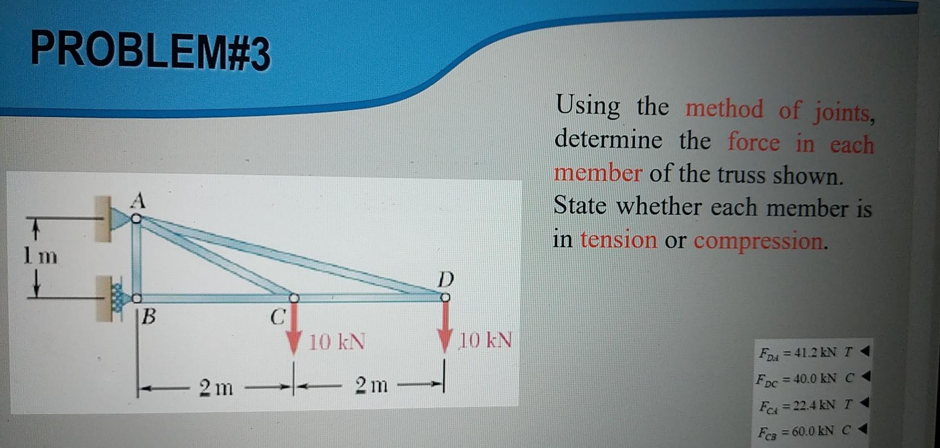 Solved PROBLEM#3 Using the method of joints, determine the | Chegg.com