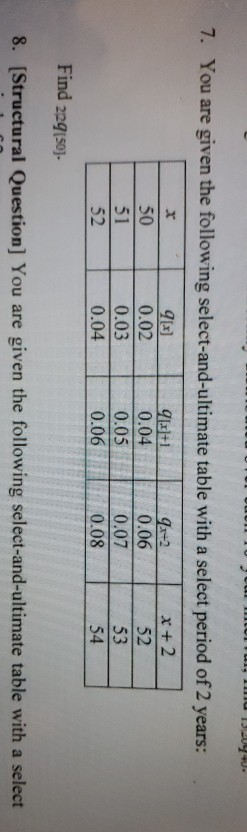 Solved You can slide the picture and then you can see the | Chegg.com
