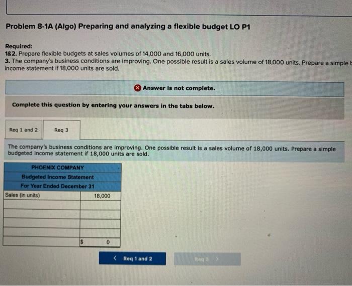 Solved Required 1&2. Prepare flexible budgets at sales