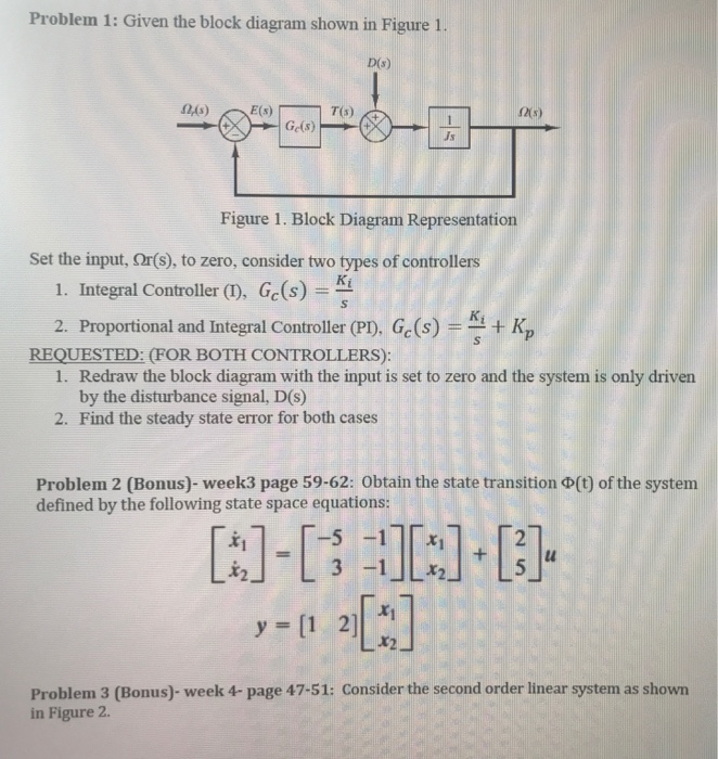 Solved Problem 1: Given The Block Diagram Shown In Figure 1. | Chegg.com