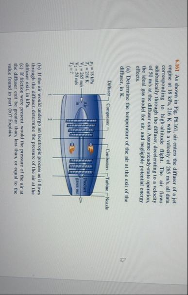 Solved 6.161 As shown in Fig. P6.161, air enters the | Chegg.com