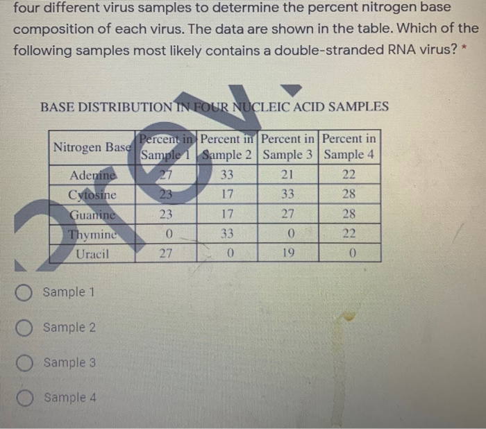 Solved Hi I Am Having Trouble Understanding This Question Chegg Com