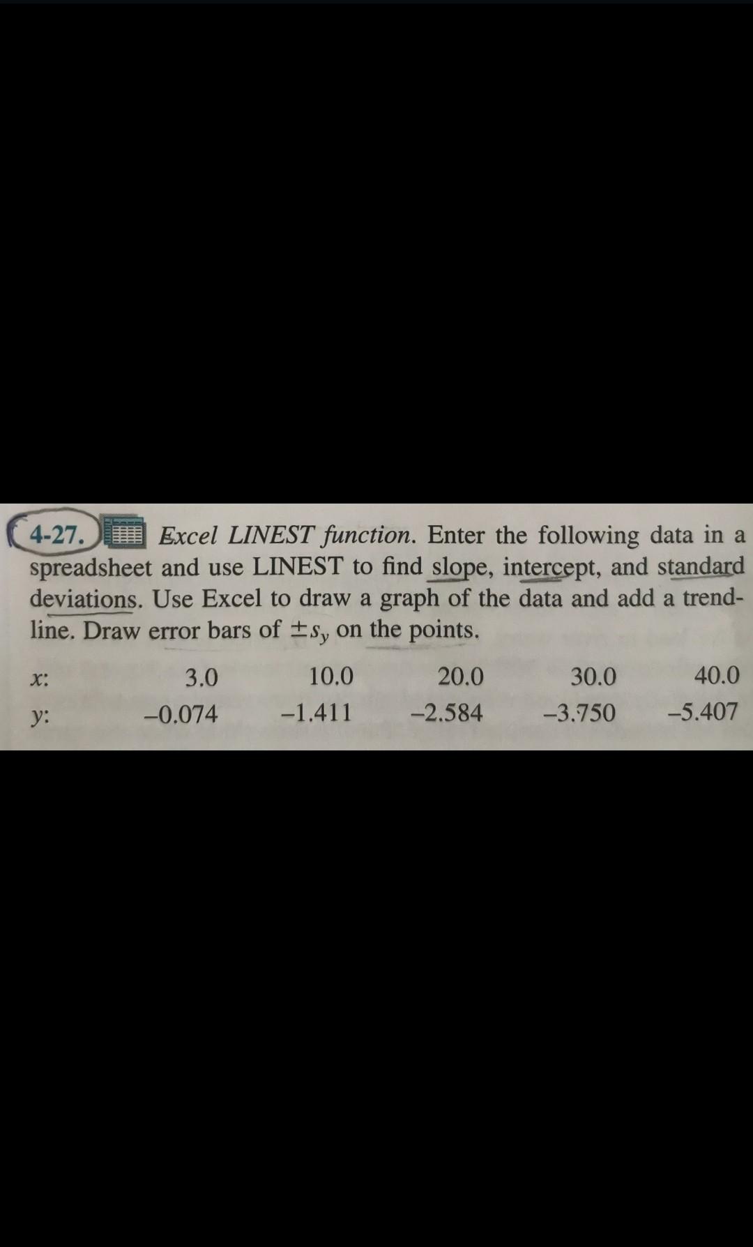 Solved spreadsheet and use LINEST to find slope, intercept,