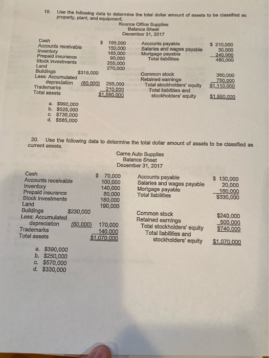Solved 16. These are selected account balances on December