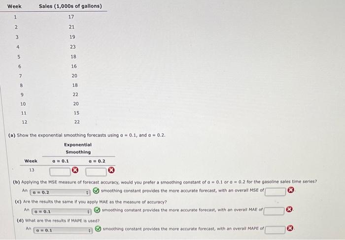 Solved (a) Show The Exponential Smoothing Forecasts Using | Chegg.com