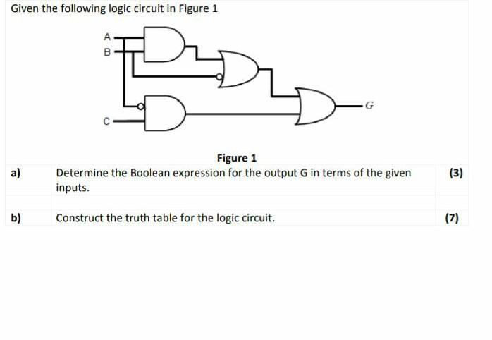 Solved Given The Following Logic Circuit In Figure 1 B G A) | Chegg.com