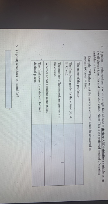 Solved 4. (5 points; 1 point each part) Write a single line | Chegg.com