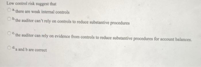 Solved Low control risk suggest that a there are weak | Chegg.com
