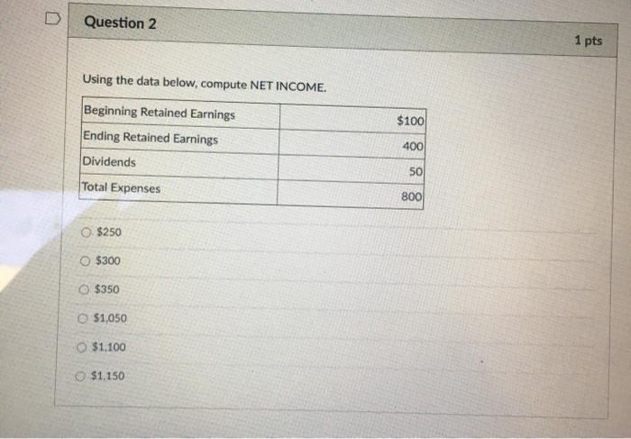Solved Question 2 1 pts Using the data below, compute NET | Chegg.com