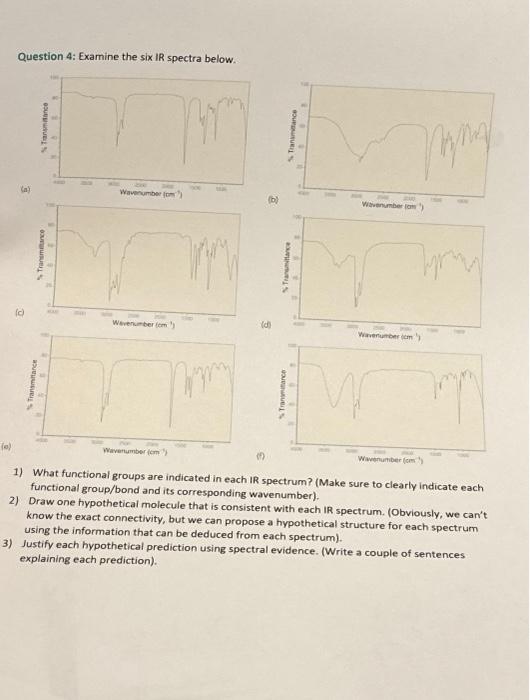 E Question 4 Examine The Six Ir Spectra Below A 