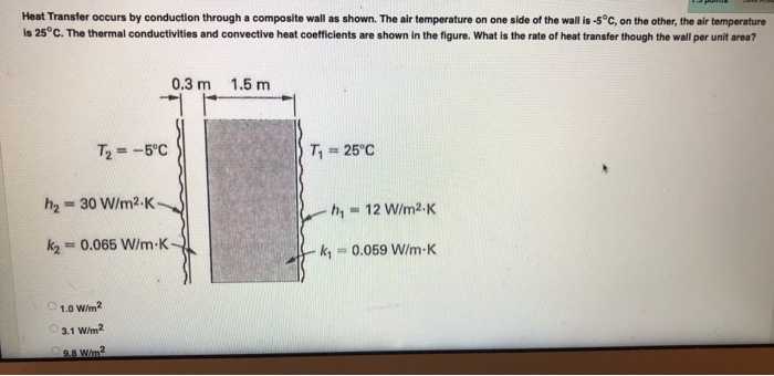 Solved Heat Transfer occurs by conduction through a | Chegg.com