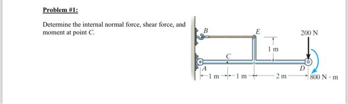 Solved Problem #1: Determine the internal normal force, | Chegg.com