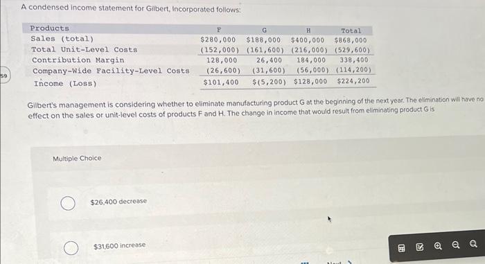 Solved A condensed income statement for Gilbert, | Chegg.com