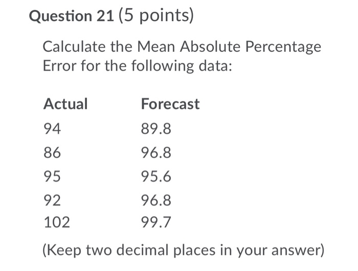 Question 21 5 Points Calculate The Mean Absolute Chegg Com