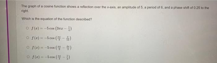 The graph of a cosine function shows a reflection over the \( x \)-axis, an amplitude of 5 , a period of 6 , and a phase shif