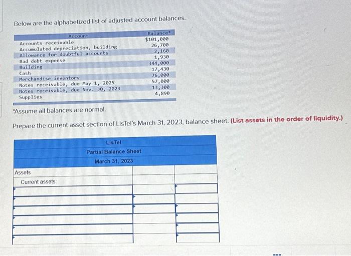 Solved Below are the alphabetized list of adjusted account | Chegg.com