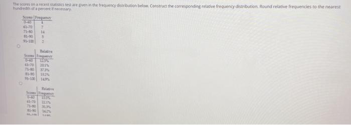 Solved The scores on a recent statistes test are given in | Chegg.com