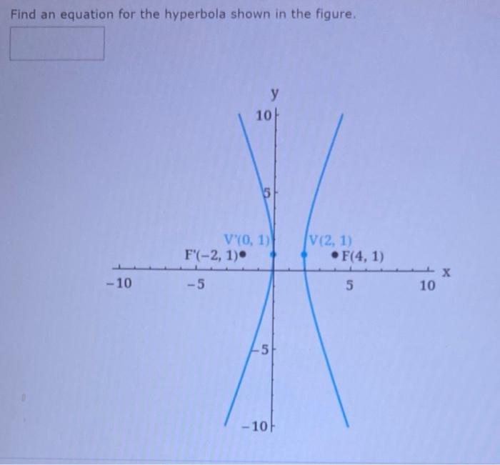 solved-find-an-equation-for-the-hyperbola-shown-in-the-chegg