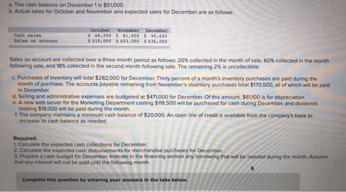 Solved a. The cash balance on December 1 is $51,000. b. | Chegg.com