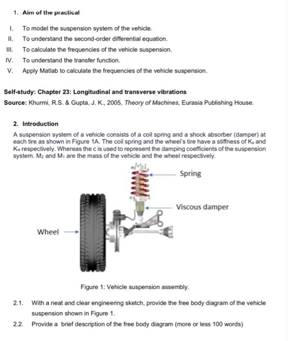 Your Vehicle's Suspension System Explained