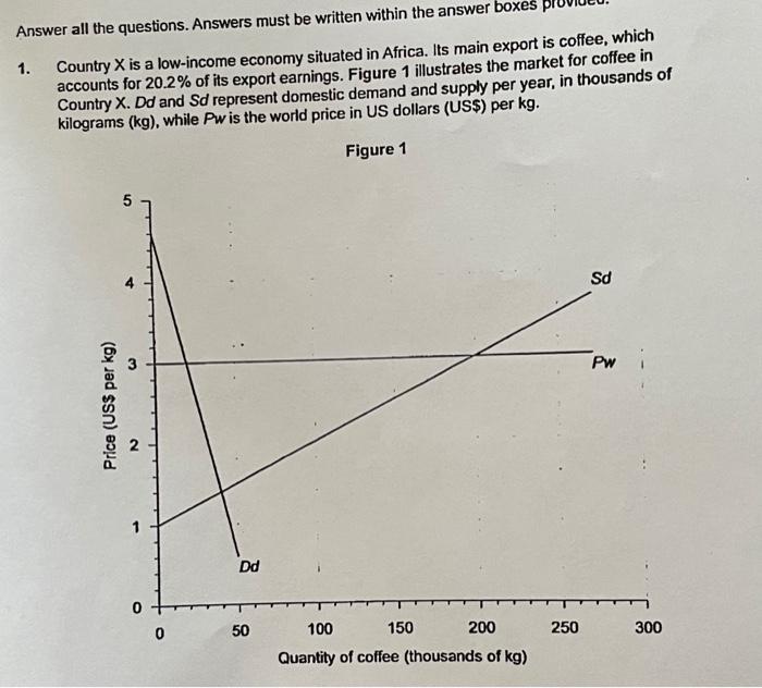 question-1-continued-it-calculate-the-social-chegg