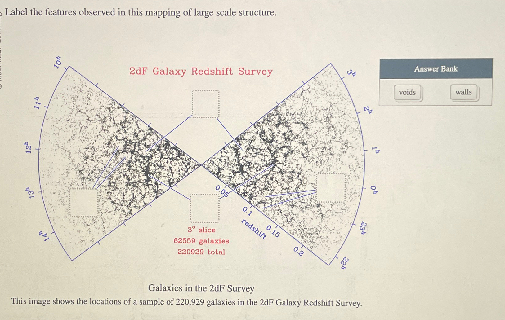 Solved Label the features observed in this mapping of large | Chegg.com